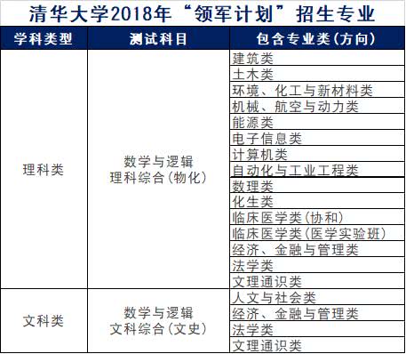 2024新澳门天天开奖免费资料,综合计划评估说明_投资版87.752