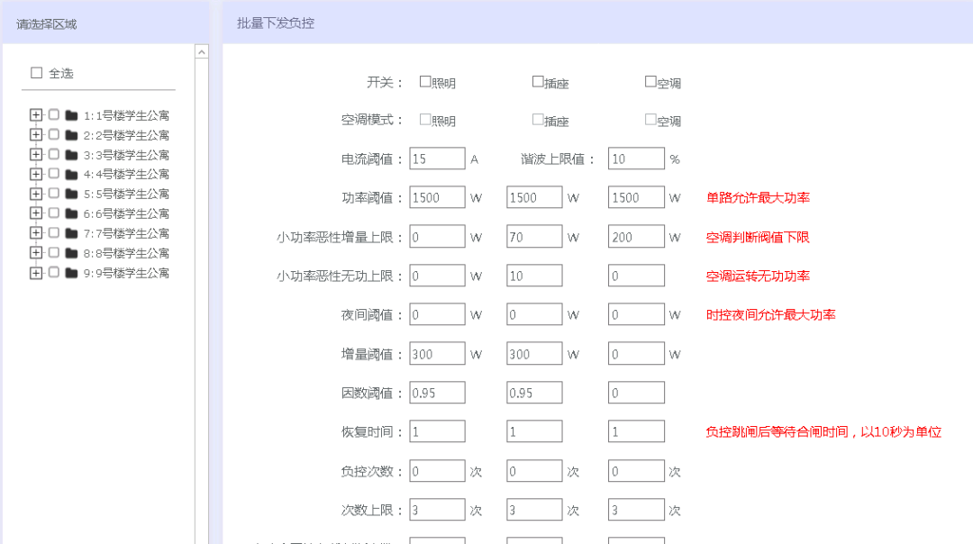 孤独冭羙 第2页