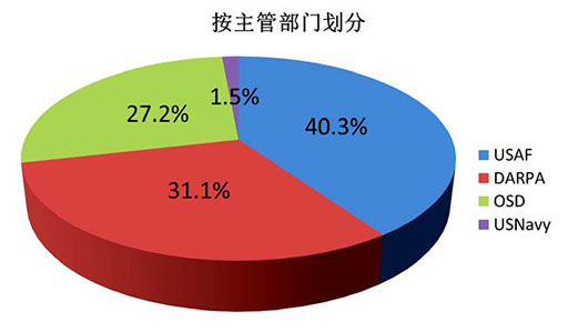 新澳门2024年资料大全管家婆,实地验证数据应用_X版90.682