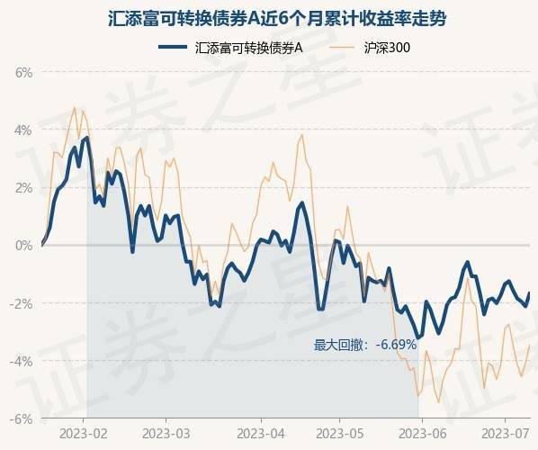 破晓之光 第2页