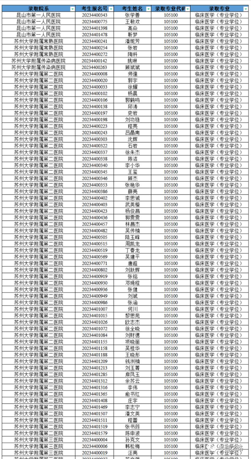 小鱼儿论坛,最新热门解答落实_专业版2.266