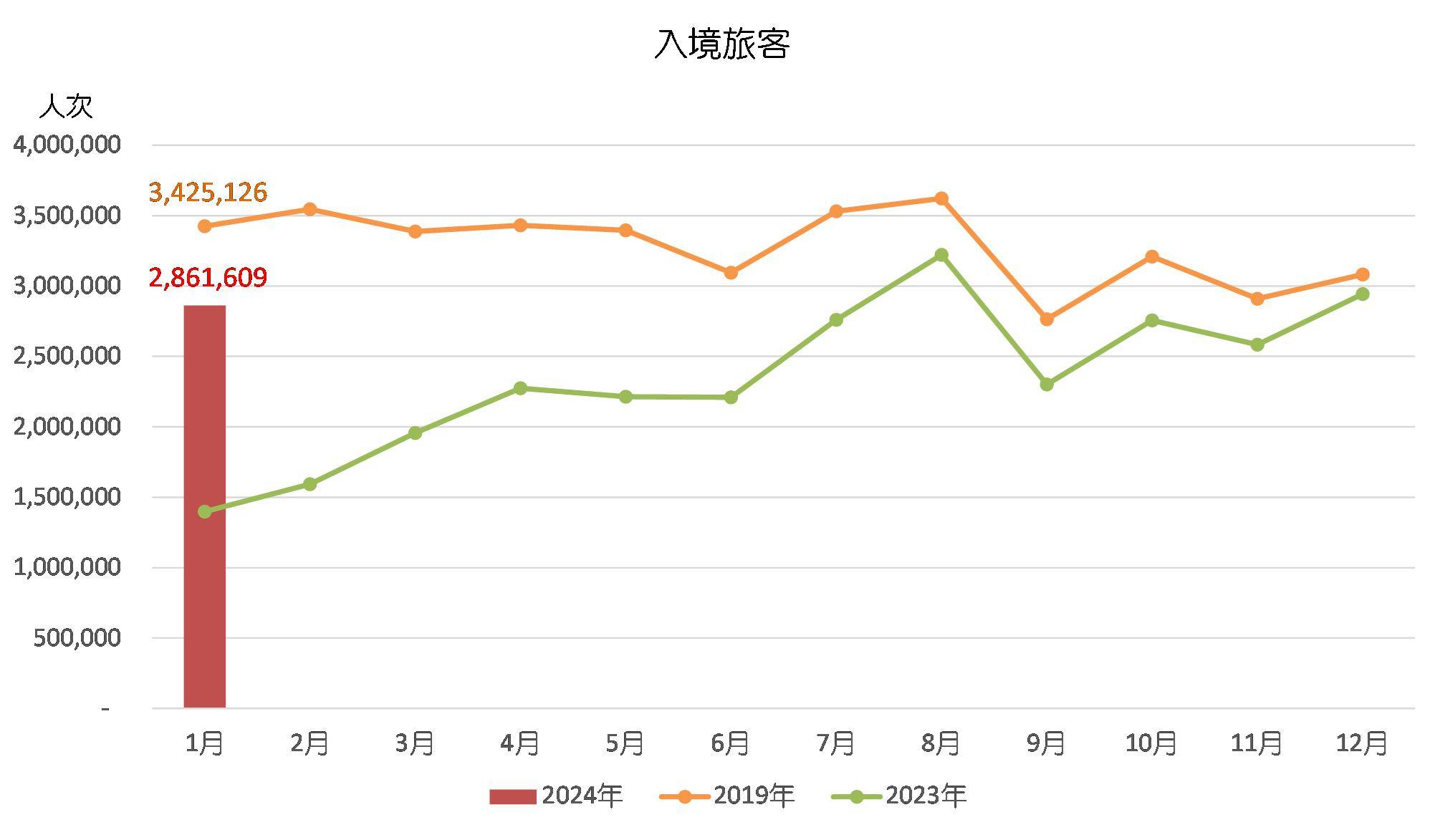 理智追星族 第2页