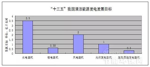 2024天天彩全年免费资料,全面执行数据计划_suite50.958