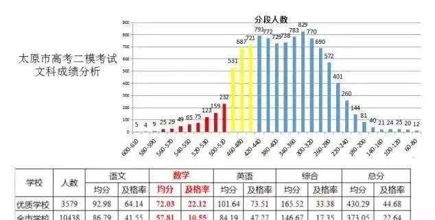 猫贪余温 第2页