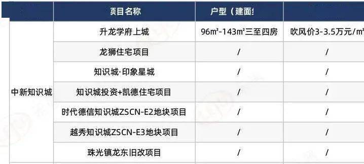 新澳2024年开奖记录,精准实施步骤_Device66.699