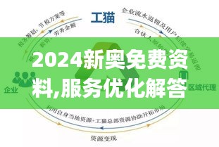 2024新奥资料免费精准175,适用实施计划_RX版58.151