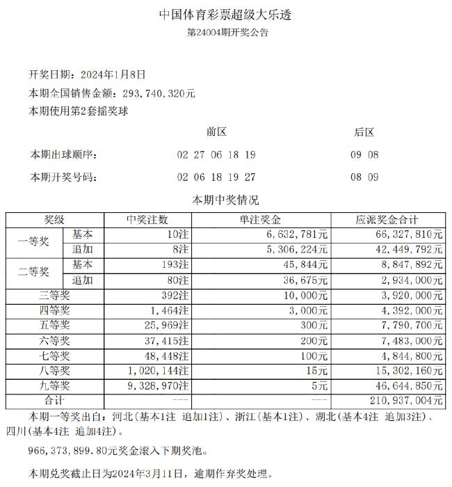 新奥精准资料免费提供彩吧助手,决策资料解释落实_HD38.32.12