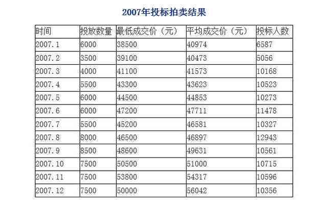 2024新澳开奖结果+开奖记录,深入研究解释定义_入门版19.994