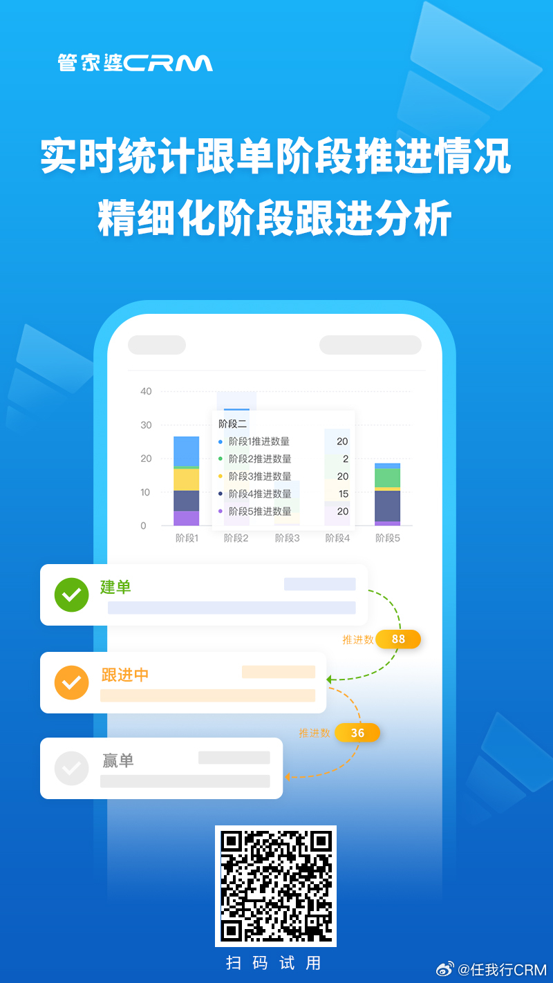 7777788888精准管家婆更新时间,数据解析设计导向_视频版62.898