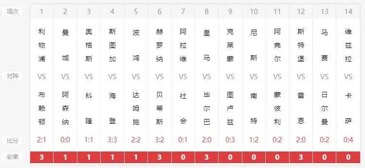 奥门六开奖号码2024年开奖结果查询表,实地考察数据策略_专属款28.162