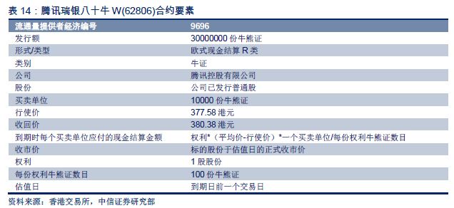 2024港澳今期资料,经验解答解释落实_pro84.859