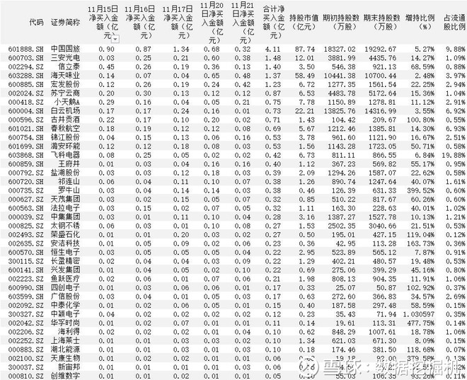 2024年香港资料免费大全下载,数据解答解释定义_set11.497