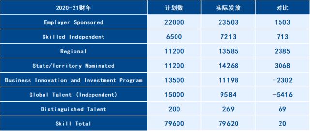 新澳2024年最新版资料,最新数据解释定义_特供款79.682