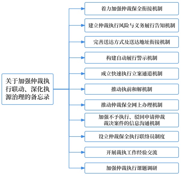 香港开奖结果+开奖记录2000年,完善的执行机制解析_HD38.32.12