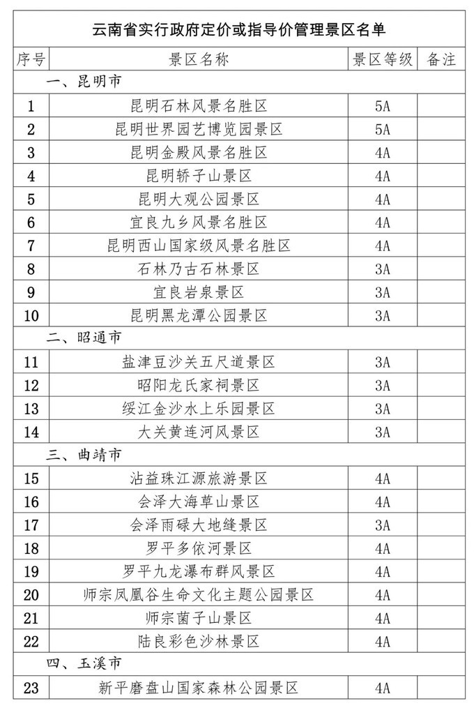 2024香港历史开奖记录,具体实施指导_SE版40.936