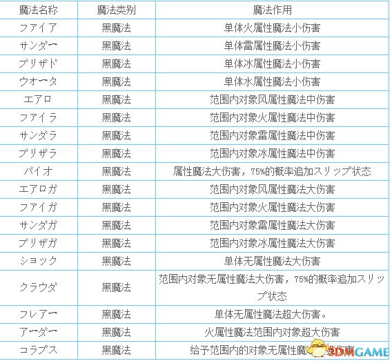 2024全年资料免费大全功能,广泛的关注解释落实热议_HD38.32.12