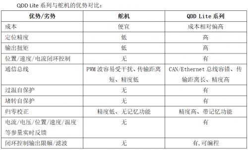 一码包中,创新执行设计解析_Lite27.511