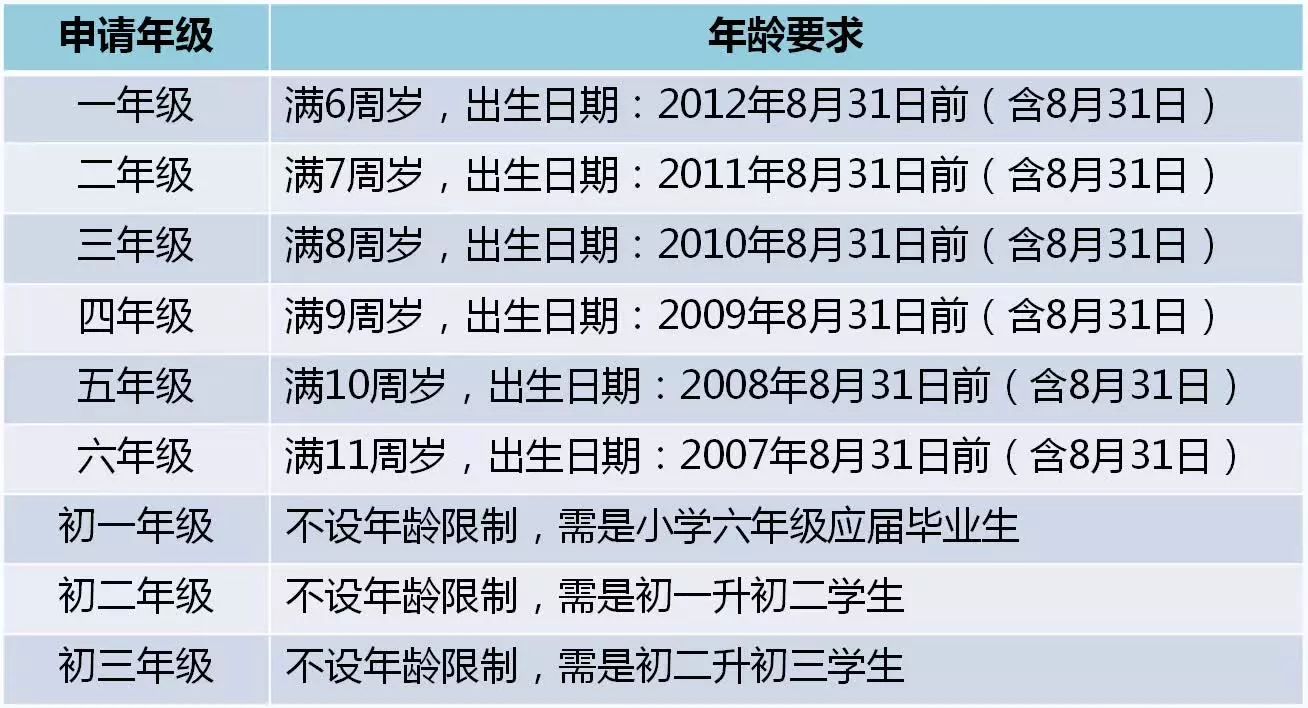 香港澳门资料大全,专家解答解释定义_安卓48.139