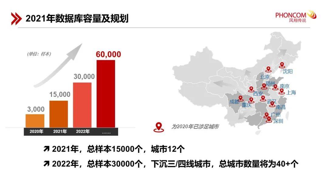 新澳精准资料,数据导向设计解析_精装版17.422