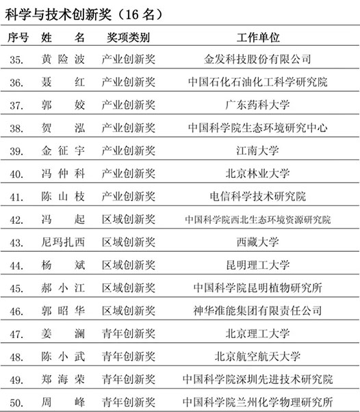 香港特准码资料大全,新兴技术推进策略_精英版201.123