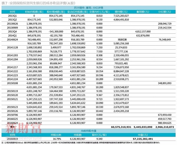 新澳门全年免费资料大全2024,权威解析说明_RemixOS40.756