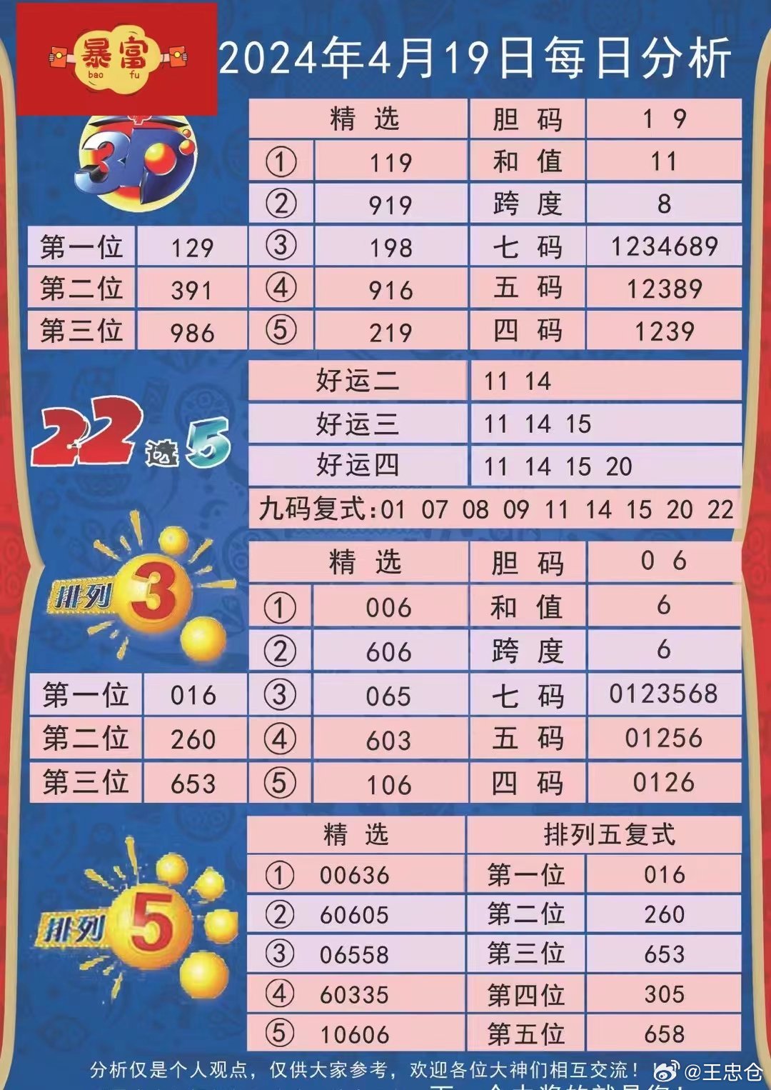 新澳天天彩免费资料2024老,专业执行问题_储蓄版72.680