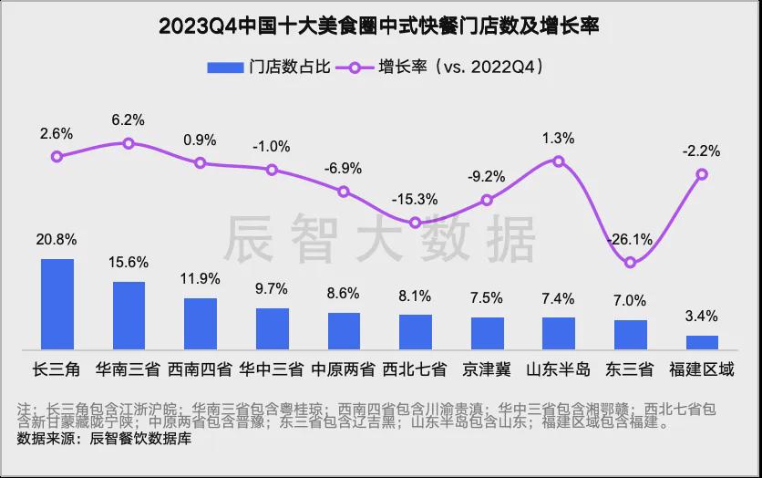 2024新澳开奖结果,数据分析决策_Executive46.879