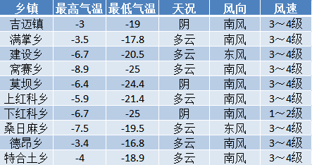 ￡王者★剑啸ぃ 第2页