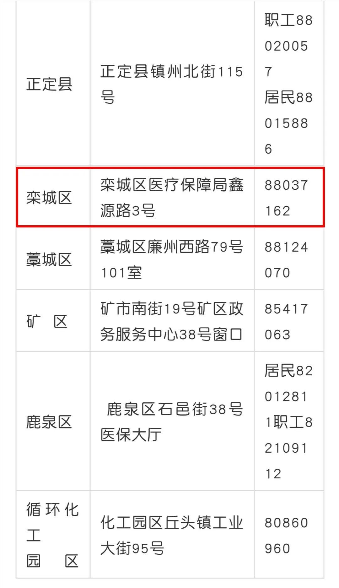 藁城市医疗保障局深化医疗改革，提升服务质量最新动态