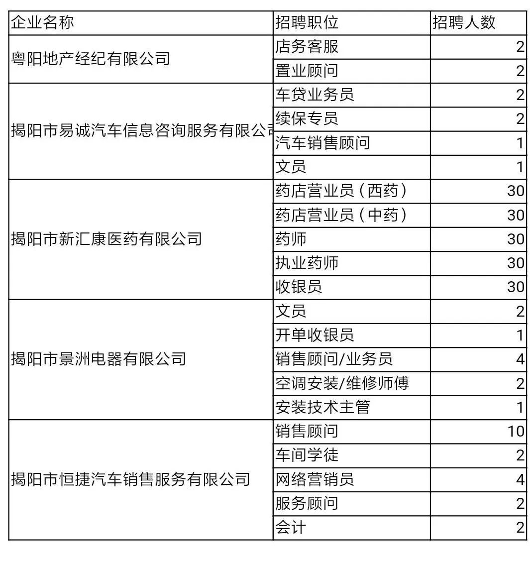 荔城区康复事业单位人事任命重塑未来康复事业新篇章