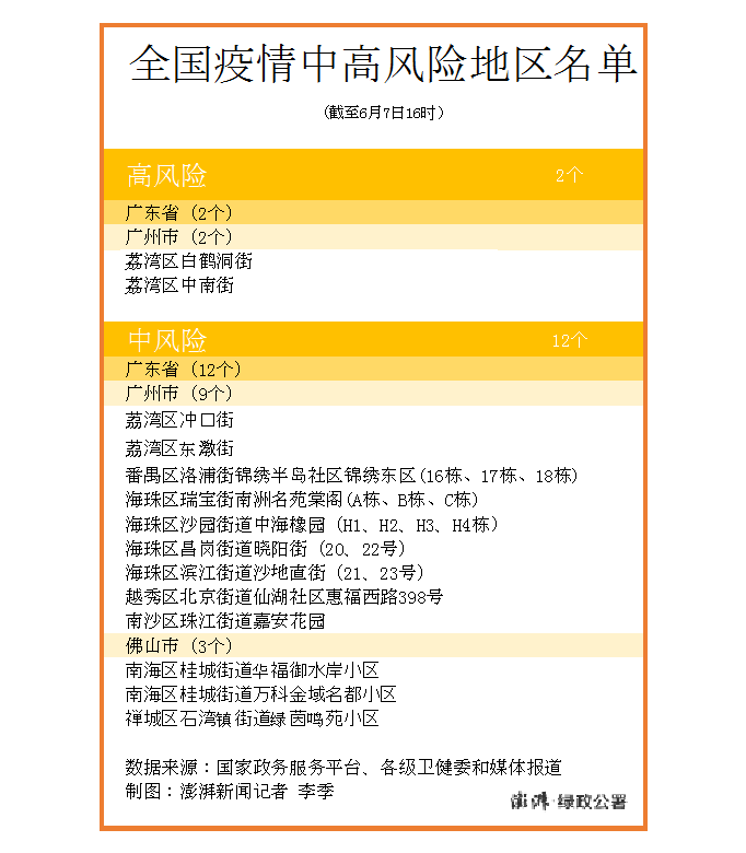 城市更新与活力焕发，中心街道最新新闻报道