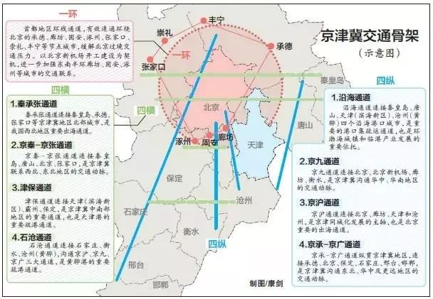 铁锋区科学技术和工业信息化局发展规划展望