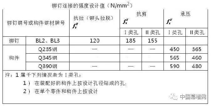 奥门蓝月亮.72517㎝,快捷问题计划设计_SE版25.394