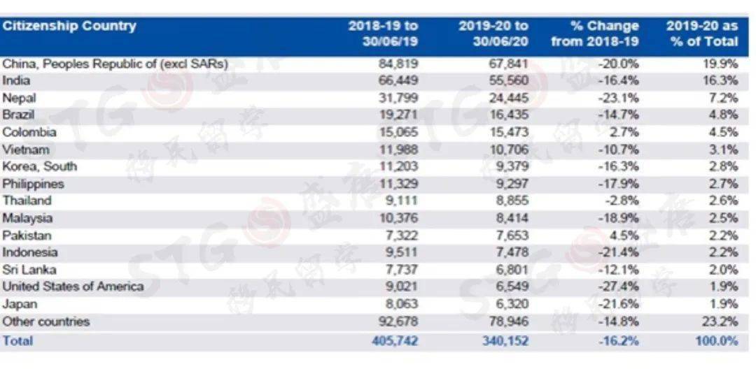 新澳2024年历史开奖记录查询结果,持久设计方案_薄荷版52.749