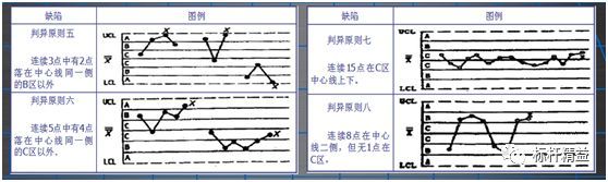 新澳天天开奖资料大全旅游团,统计分析解析说明_Z56.553