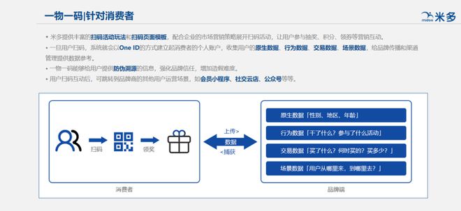 一肖一码一一肖一子,实地验证方案策略_交互版34.268