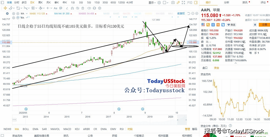 4949澳门今晚开奖,市场趋势方案实施_HD48.32.12