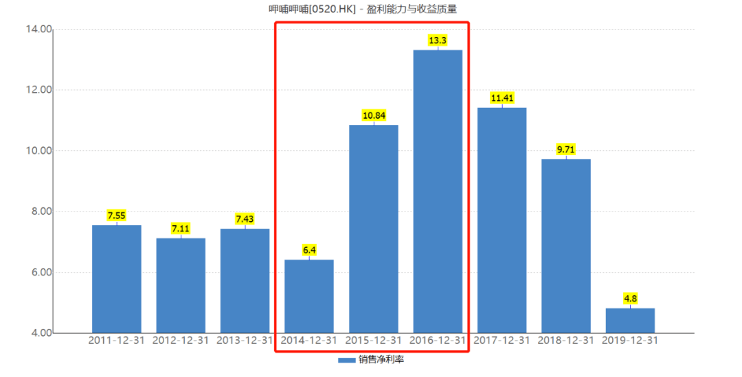 2024年新澳历史开奖记录,实地分析数据应用_HDR70.611