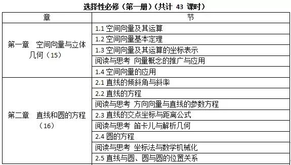 澳门3期必出三期必出,统计评估解析说明_T29.920