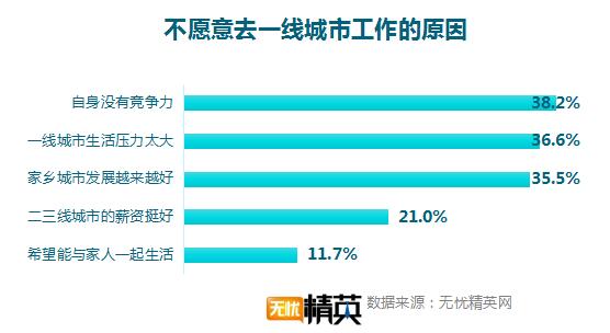 2004新奥门内部精准资料免费大全,结构化评估推进_精英版18.899