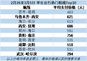 2023年澳门特马今晚开码,迅速解答问题_zShop87.378