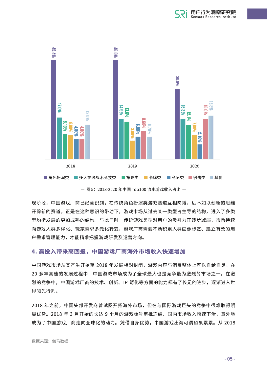 农村汉子 第2页