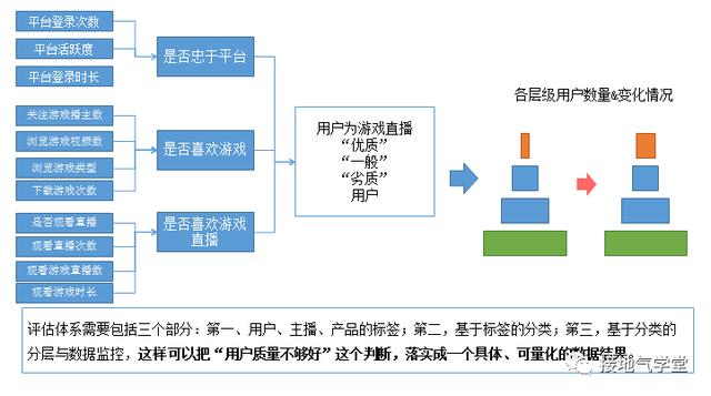 二四六香港全年免费资料说明,全面执行数据方案_扩展版40.454