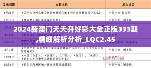 2024年天天开好彩大全,互动性执行策略评估_豪华版180.300