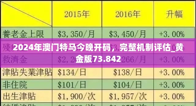 2024年澳门大全免费金算盘,决策信息解析说明_进阶款86.366