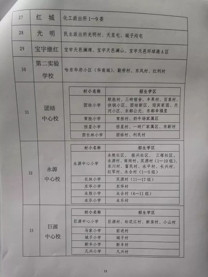 灵寿县初中最新招聘信息概览与解析