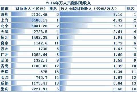 澳门正版资料大全资料贫无担石,全面数据解释定义_游戏版67.349