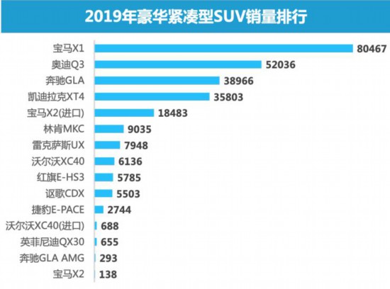 平凡中的不凡 第2页