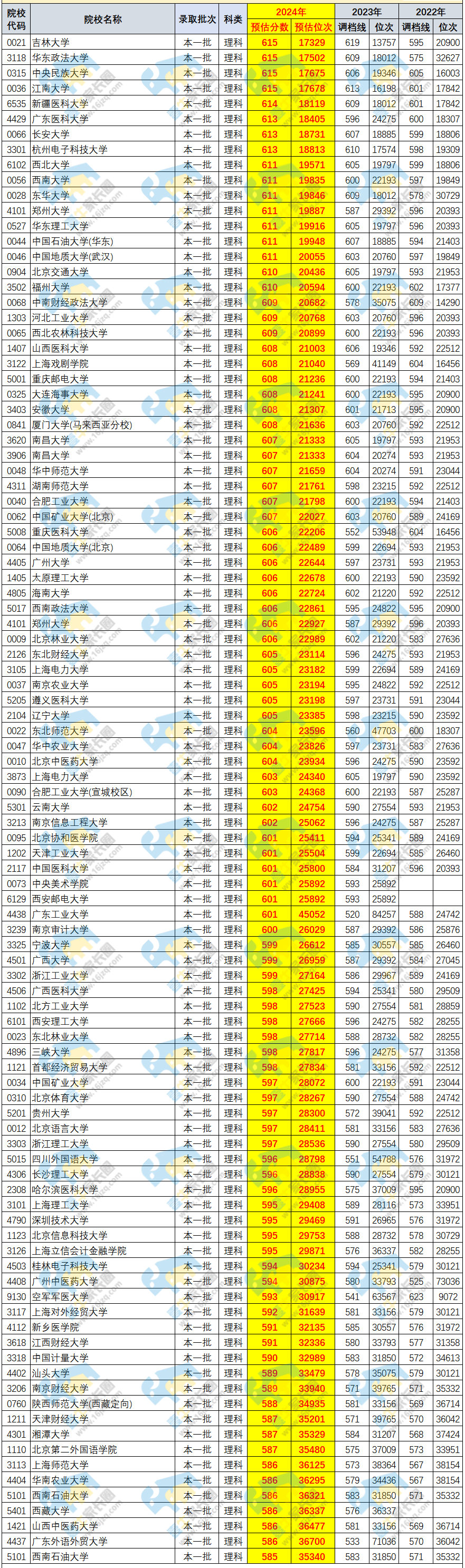 夕颜泪痕 第2页