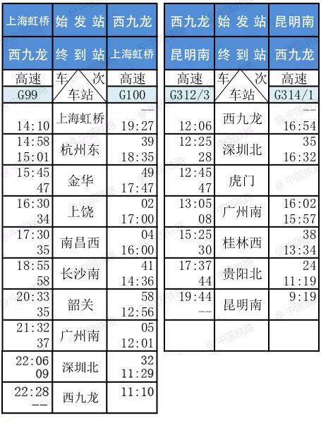 碎了的花 第2页